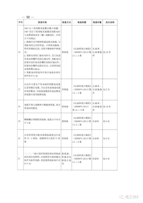 深化安全風險防控，筑牢油氣儲存基地安全屏障——關于應急廳開展大型油氣儲存基地安全風險評估工作的通知解讀與評價業務展望