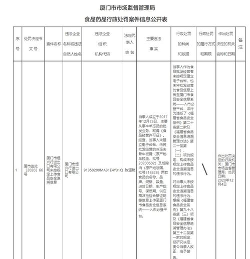 進口食品安全新規 未上傳追溯信息將被警告，健全安全評價體系刻不容緩