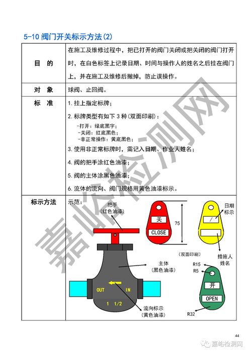 春節長假前，工廠必須做好的這項工作 安全評價業務指南